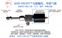 RMI-PSOZV™无源漏孔-外接气源