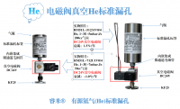 电磁阀真空氦气(He)标准漏孔