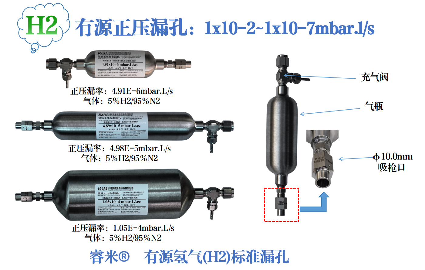 1746783184891980.png H2正压漏孔-1.png