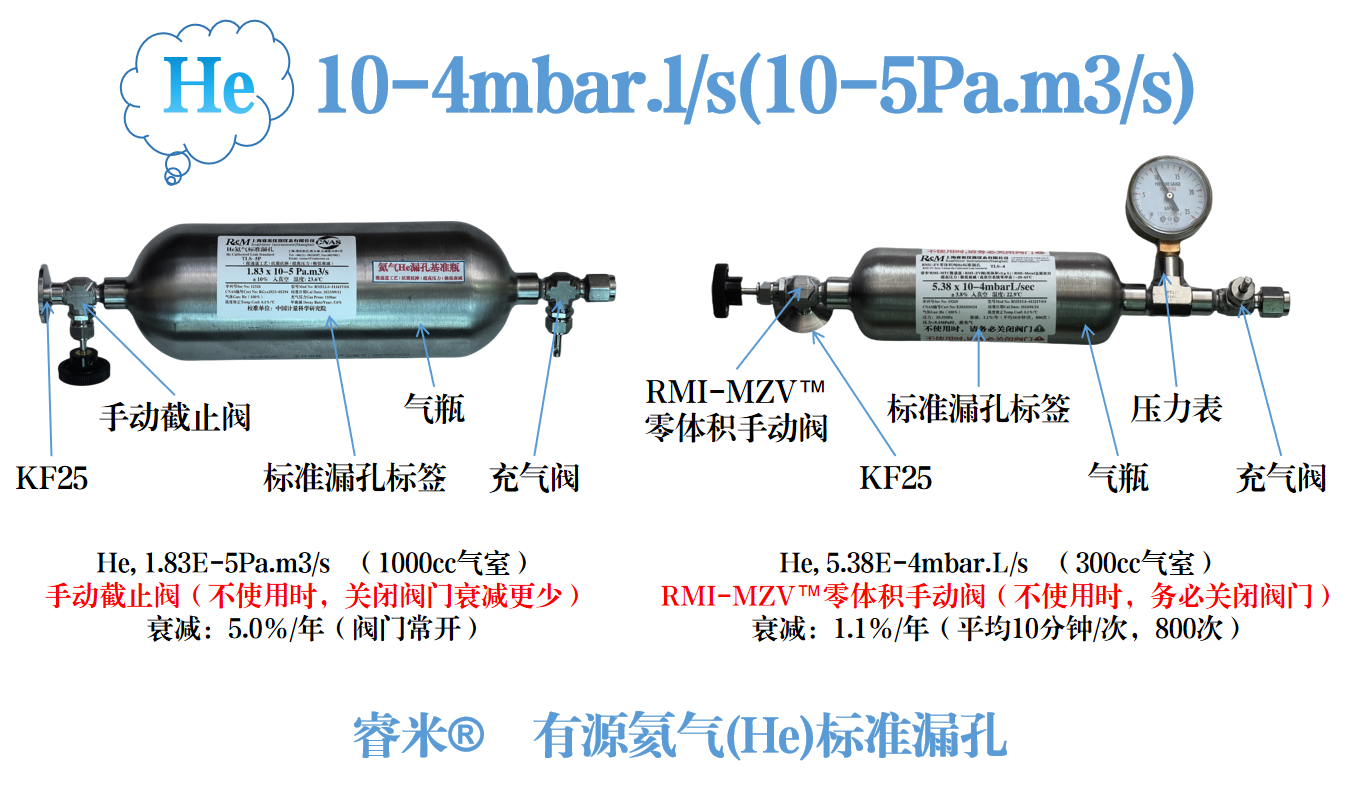 1747631944364443.png 氦气10-4.png