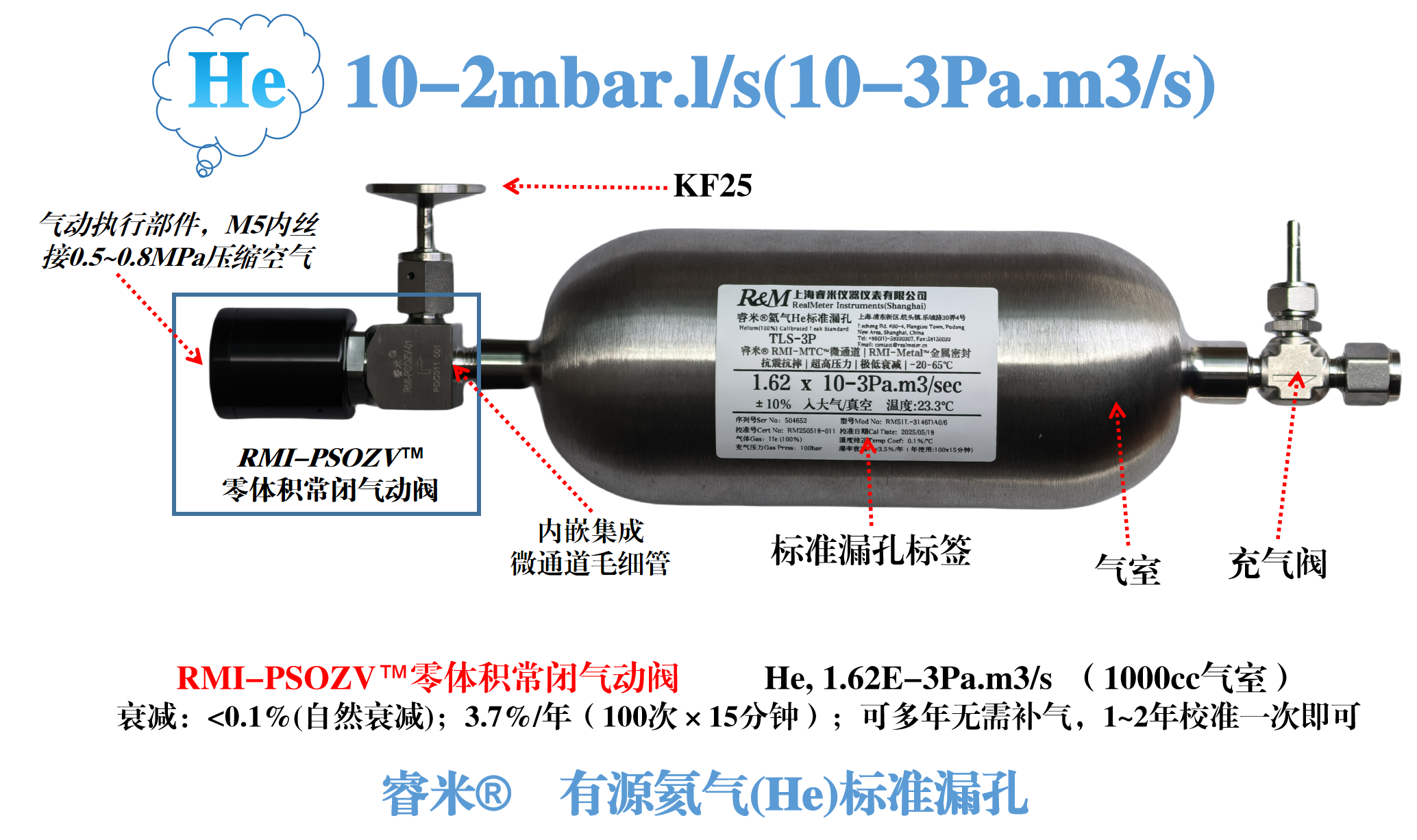 1751940804382804.png He - 10-2mbar.ls - 零体积气动阀.png