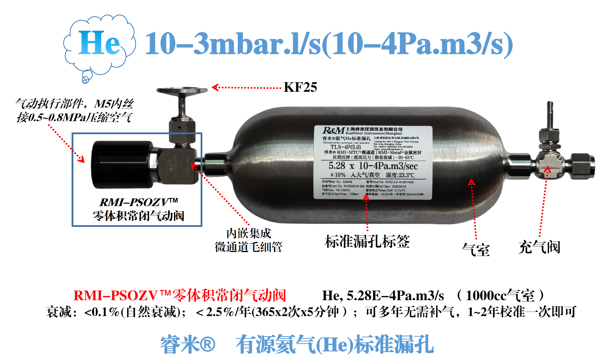 1751942201831017.png He - 10-3mbar.ls - 零体积气动阀.png