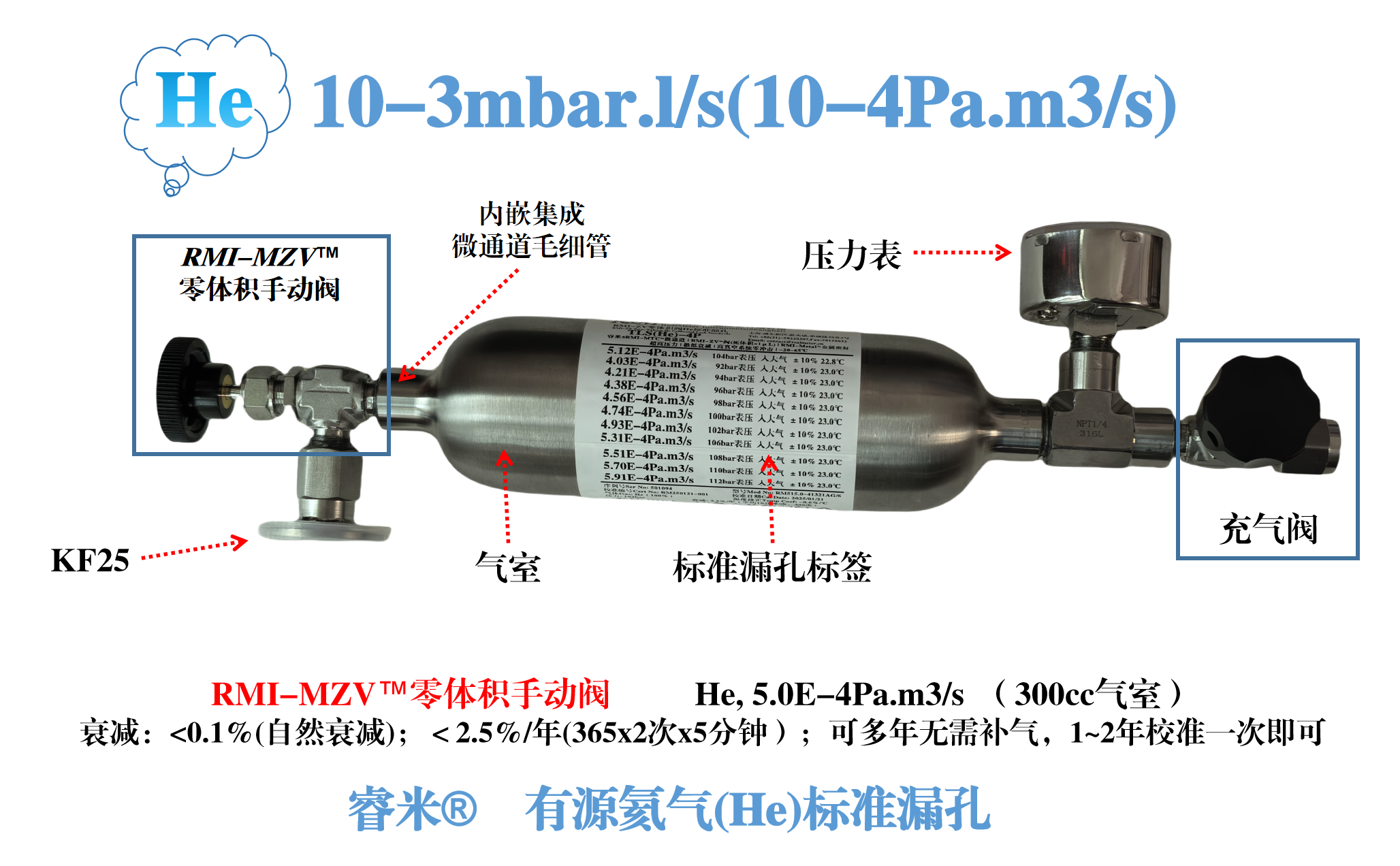 1751944493134402.png He - 10-3mbar.ls - 零体积手动阀.png