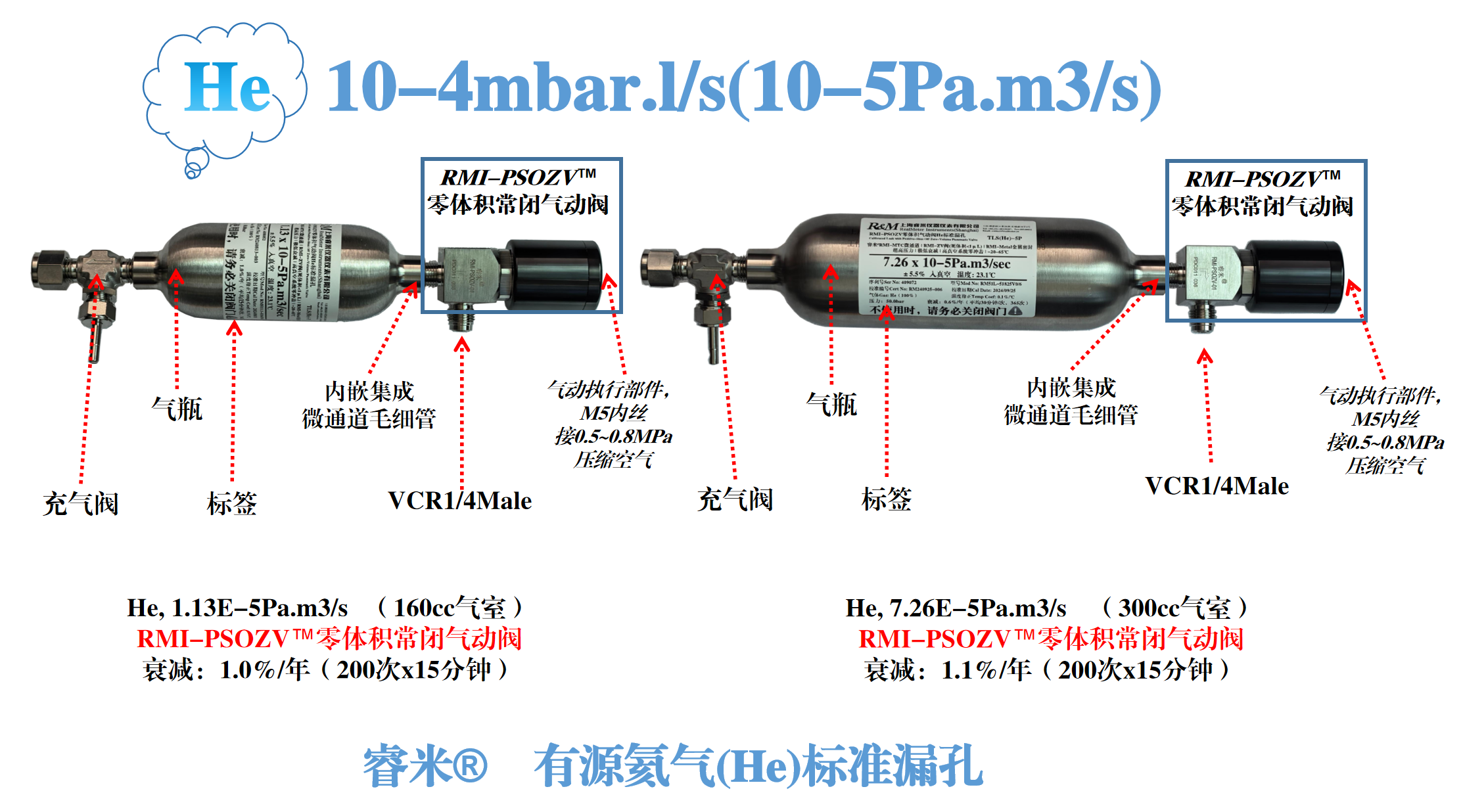 1752136360195527.png He - 10-4mbar.ls - 零体积气动阀.png