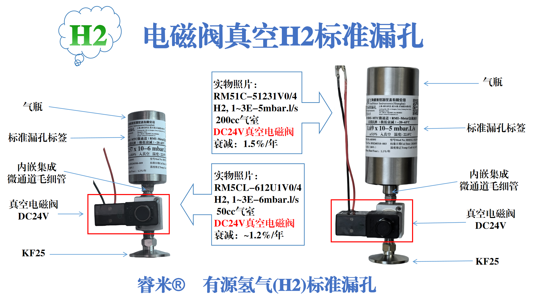 1752465578861186.png 42页 电磁阀H2漏孔.png