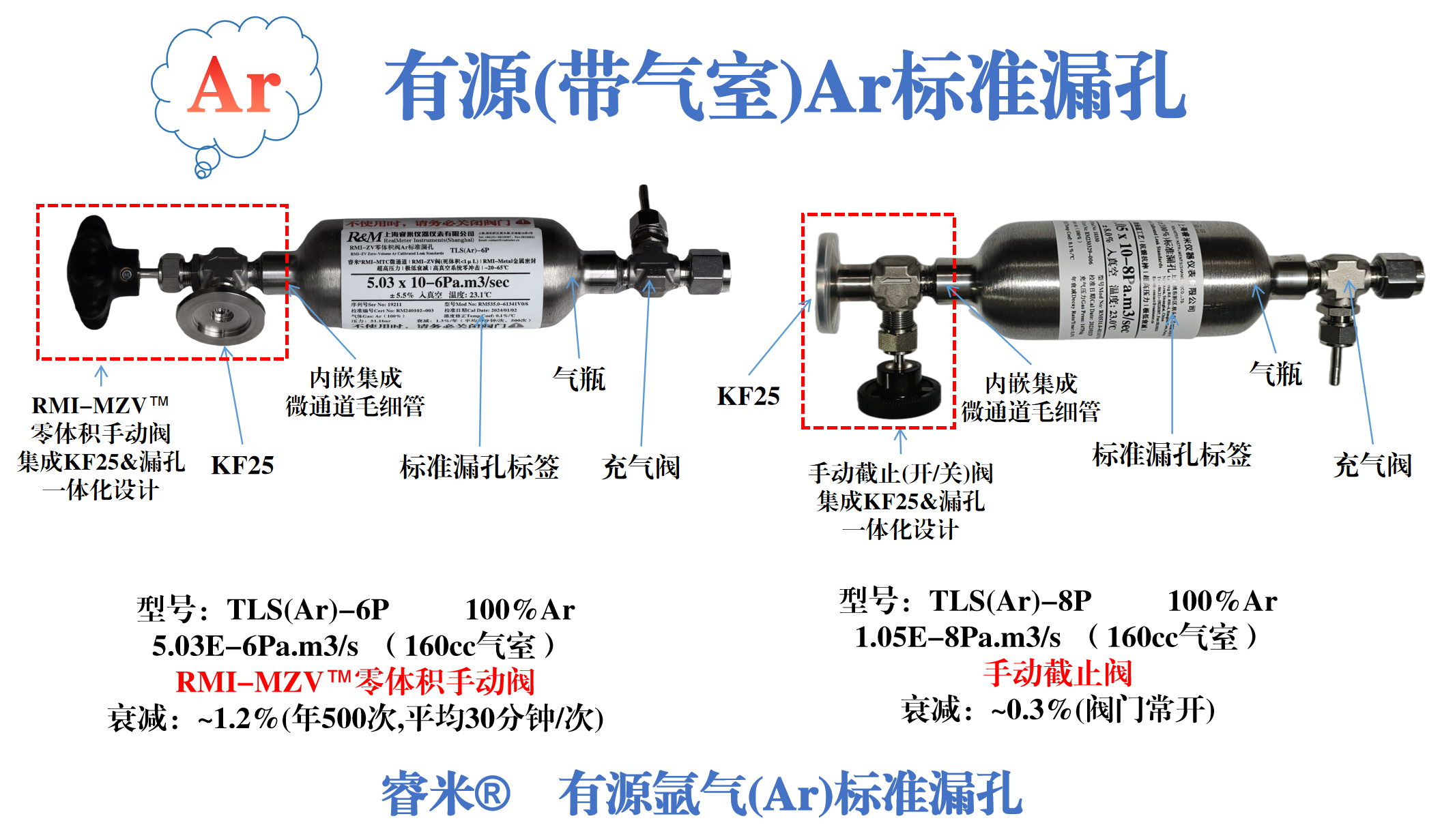 1753093055262159.png 44页 有源Ar漏孔.png