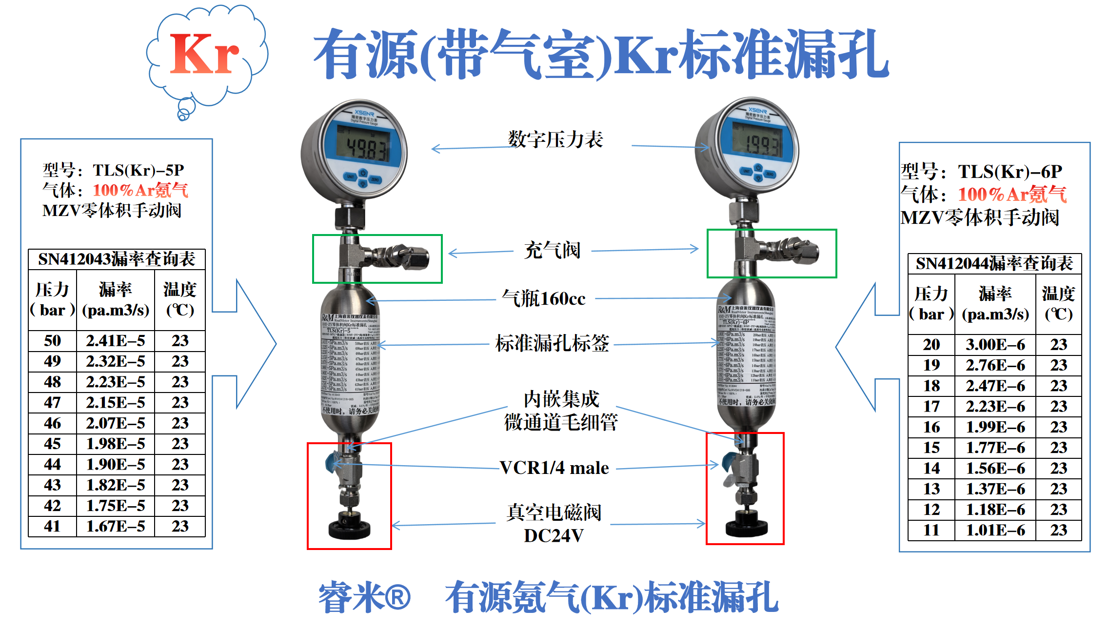 1753327686319906.png 45页 有源Kr漏孔.png