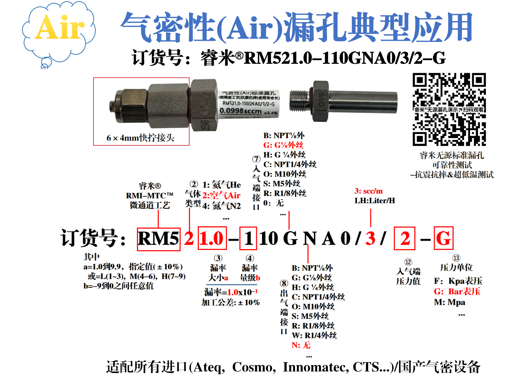 1754890222758188.png 20250807 技术规范 气密Air漏孔RM521.0-110GNA0 ⁄3⁄2-G 快拧6×4 正和.png