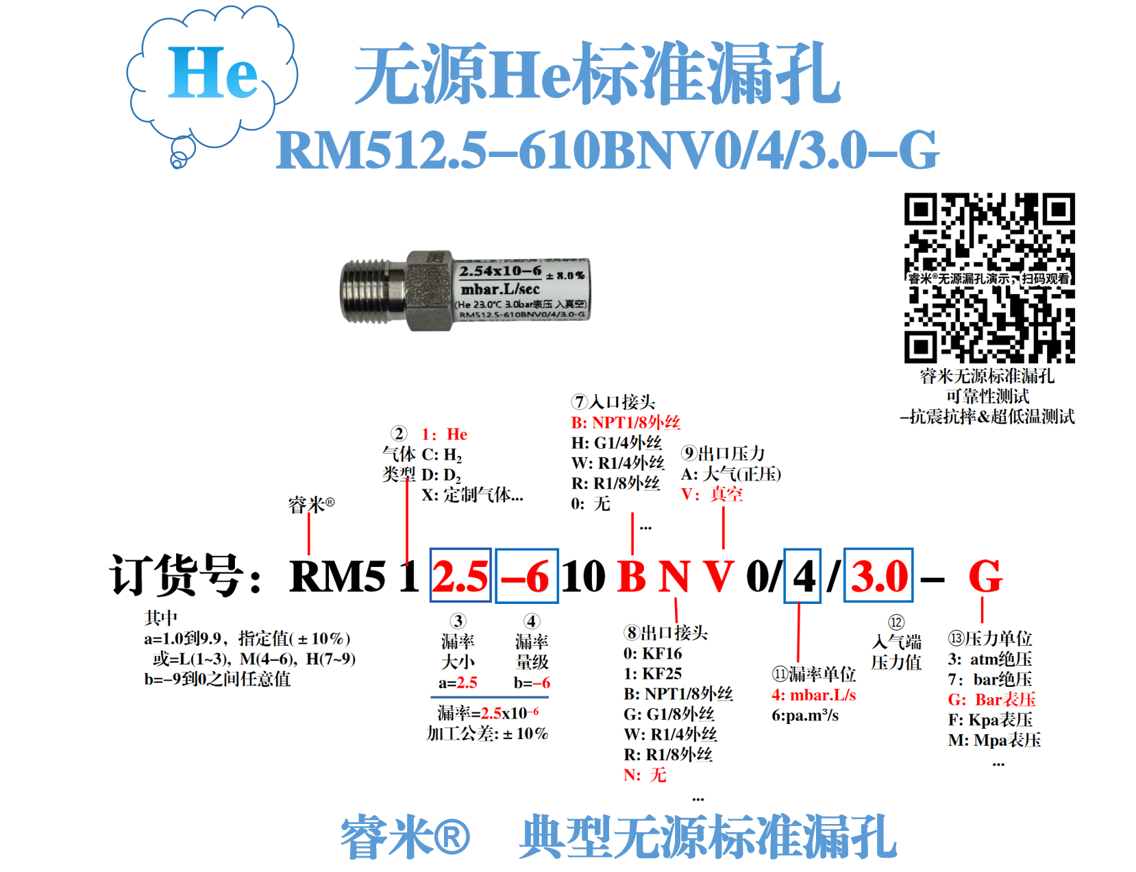 1754892293811145.png 13无源He漏孔RM512.5-610BNV0 ⁄4⁄3.0-G(科联盈).png