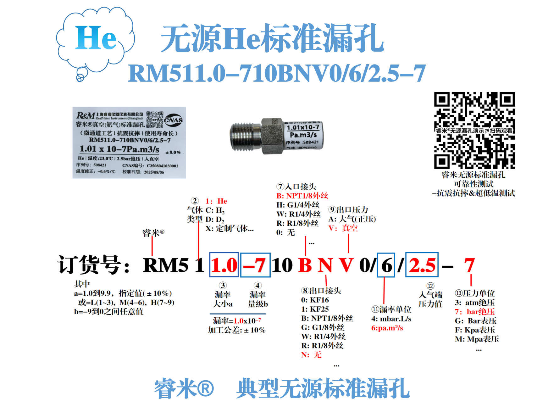 1754892392864027.png 14无源He漏孔RM511.0-710BNV0 ⁄4⁄2.5-7 长30mm 惠州市华阳.png