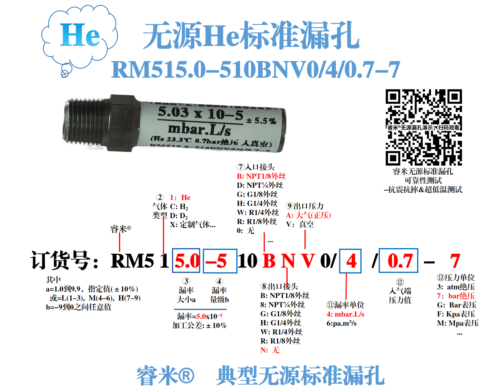 1757387221978903.png 17无源He漏孔RM515.0-510BNV0⁄4⁄0.7-7 比亚迪-1.png