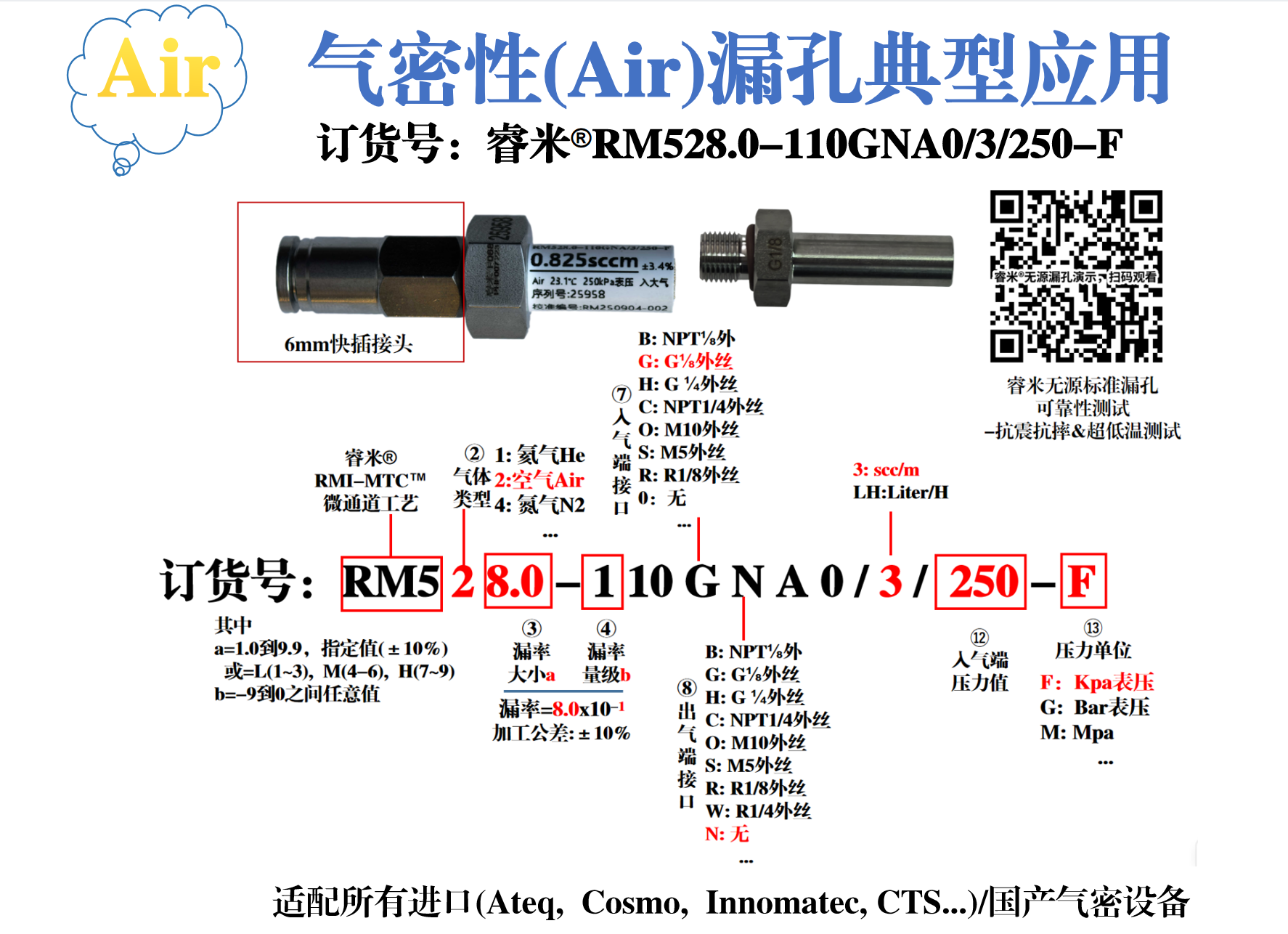 1757906628516102.png 14-20250904 技术规范 气密Air漏孔 RM528.0-110GNA0 ⁄3⁄250-F 快插6mm 正和.png