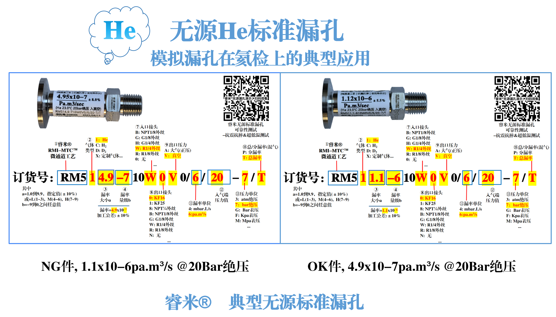 1758163062763596.png 18模拟漏孔在氦检上的典型应用1.png